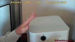 Austin Air Purifier Review