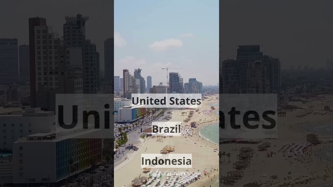 Top 5 Countries With The Highest GDP Growth Rate YouTube Top 5 Countries With The Highest GDP Growth Rate YouTube