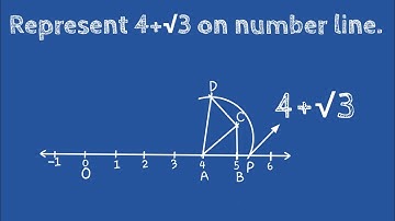 How to represent 4+ root 3 on number line. shsirclasses.