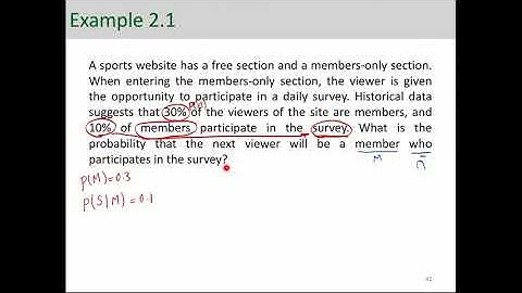The multiplication Rule & Examples