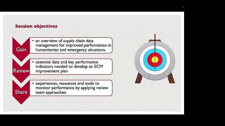 Technical Discussion: Data Use and Teamwork for Improved Supply Chain Management Monitoring - DayDayNews