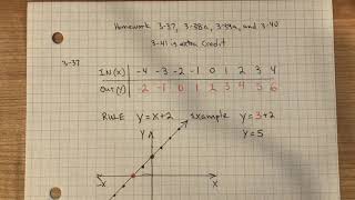 CMP Homework 3-37, 3-38a, 3-39a, and 3-40 (3-41 extra credit)