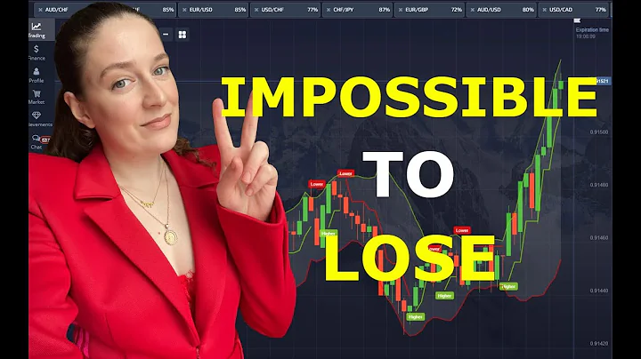 impossible to lose | Pocketoption trading system - DayDayNews