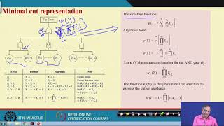 Famous Lecture 38: Systems Safety Quantification: Structure Function Net Worth