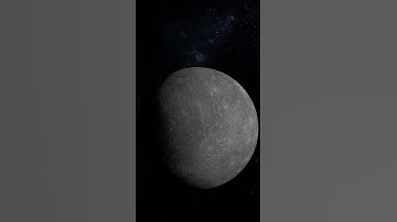 Solar system series  | Mercury Planet | Astronomy Video