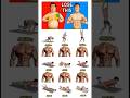 6 Exercises For Quick Fatloss & Musclebuilding|#shorts #fitness #shortsfeed#fatloss#musclebuilding