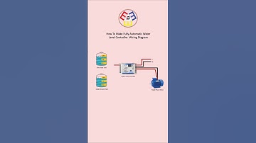 How To Make Fully Automatic Water Level Controller  Wiring Diagram #shorts #water_pump