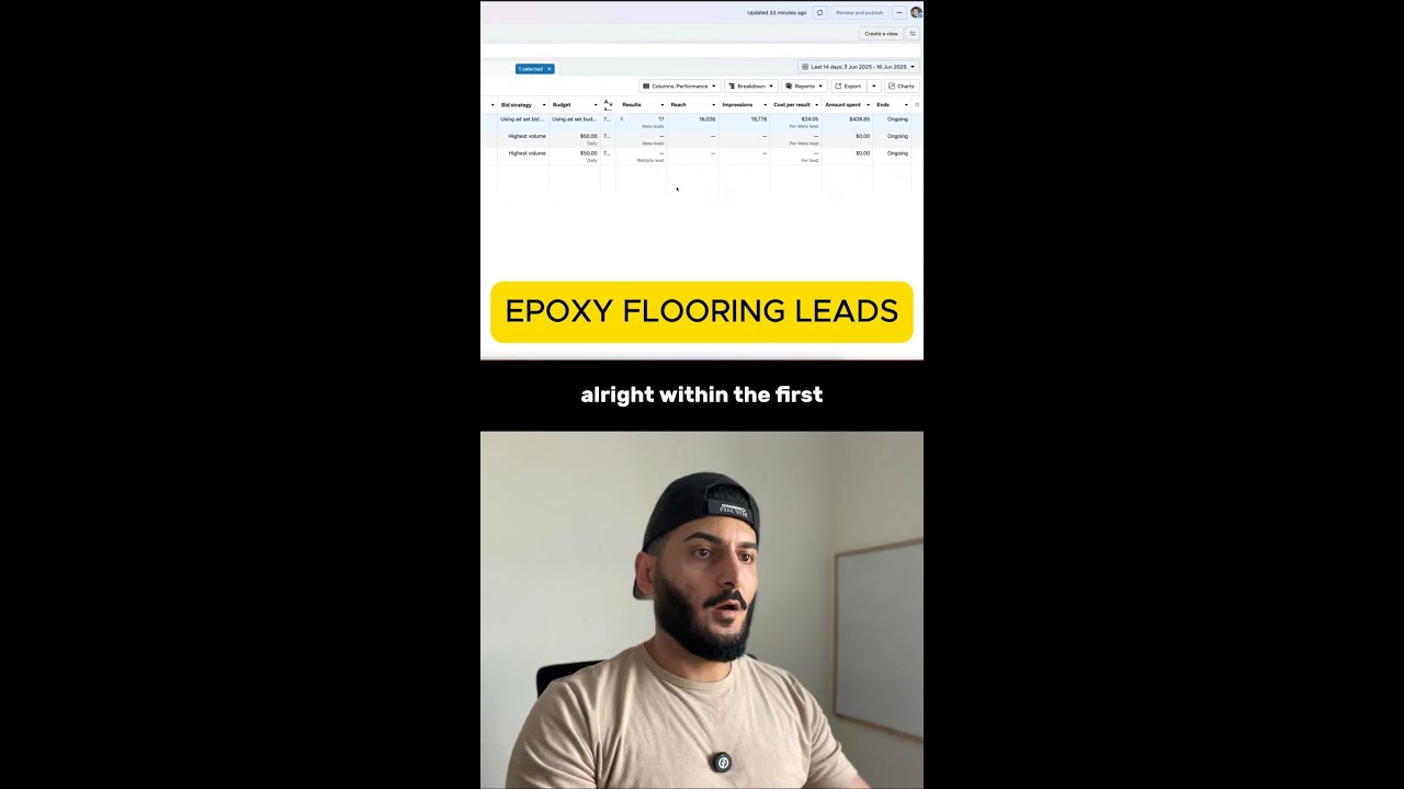 17 Epoxy Flooring Leads in 14 Days Using Facebook Ads (24 Each) 