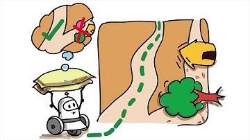 eYRC 2019-20: Construct O Bot Theme Demonstration