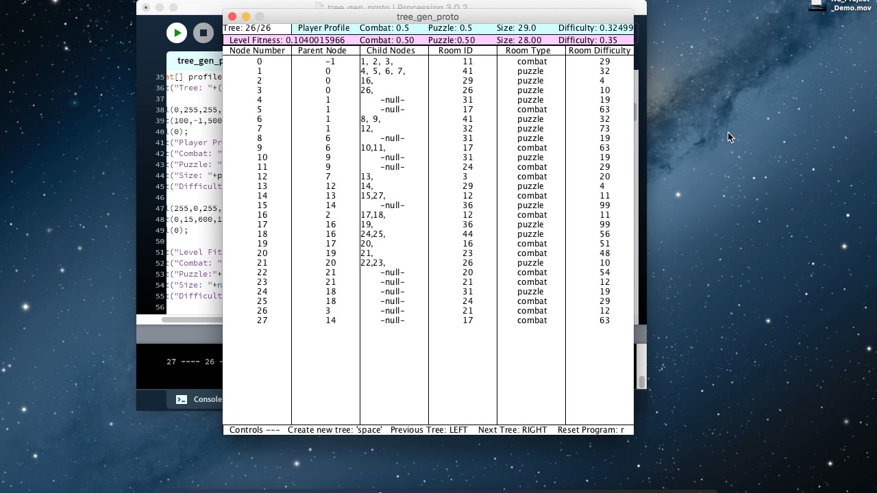 Genetic Tree Demonstration - Natural Computing Mini Project