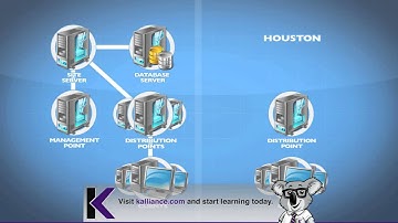 Administering System Center 2012 Configuration Manager Tutorial Training Video Part 5 - K Alliance