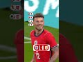 All the highlights from Friday's 1-1 draw with Uruguay 🦁 | #England #ThreeLions #Football