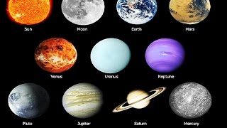 Lets Learn About Our Solar System - Planets - Kids Learning - Science