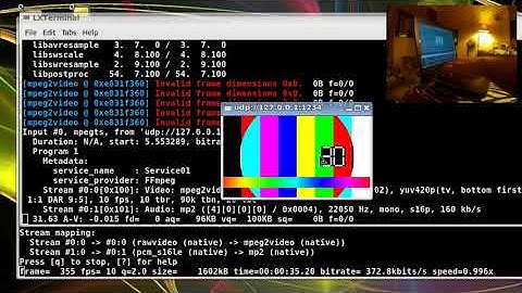 Screencasting w/ FFMpeg and Apeman A70 Action Camera