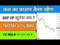 Kal Ka Market Kaisa Rahega Nifty And Bank Nifty | Today 9 December Market Gap Up Or Gap Down