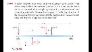 A beam supports three loads of given magnitude and a fourth load whose magnitude is a function of po