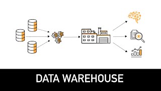 Data Warehouse Explained in 4 minutes