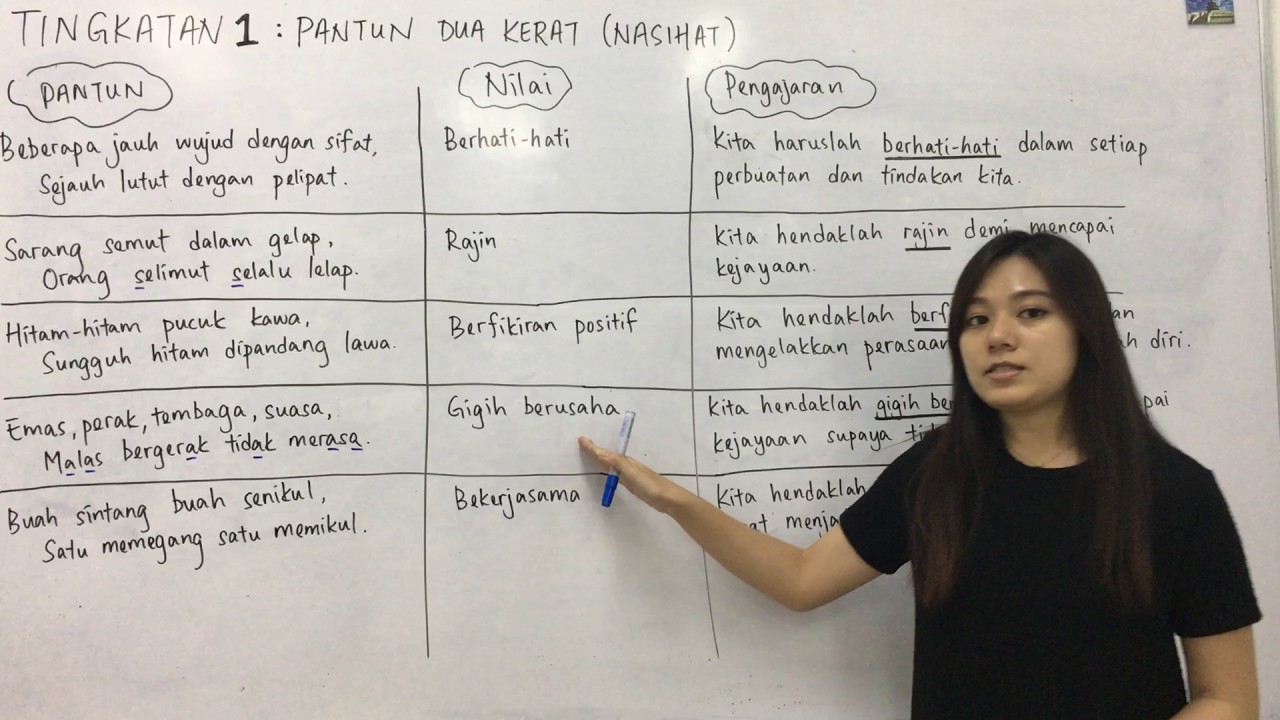 F1 BM Pantun Dua Kerat Nasihat - YouTube