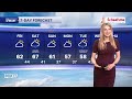 Thursday Late PM Forecast: Chilly overnight, frost north