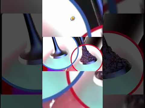ليكوي مولي منظف الصمامات متوفر في جودة الزيت للتواصل 0557309094 زيوت سيارات زيوت سيارات