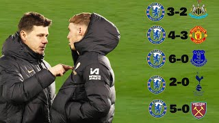 How Pochettino made Stamford Bridge a Fortress Again screenshot 5