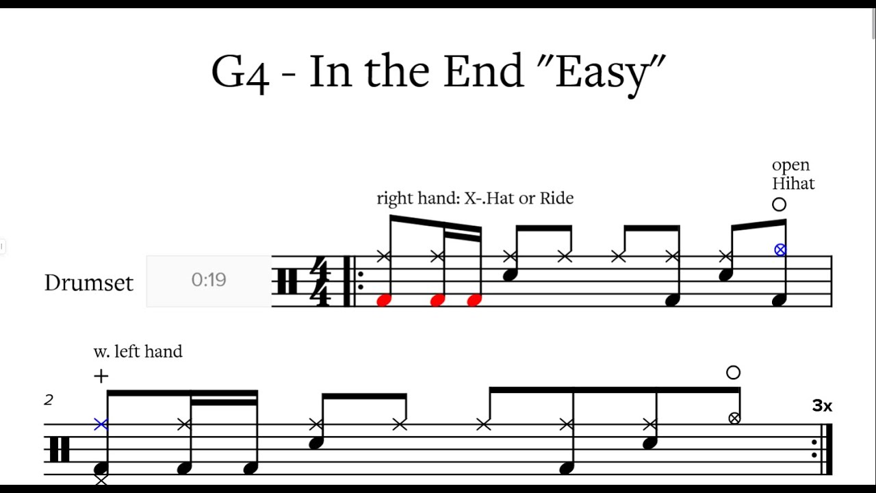 In The End -  Easy Linkin Park  - Drumscore