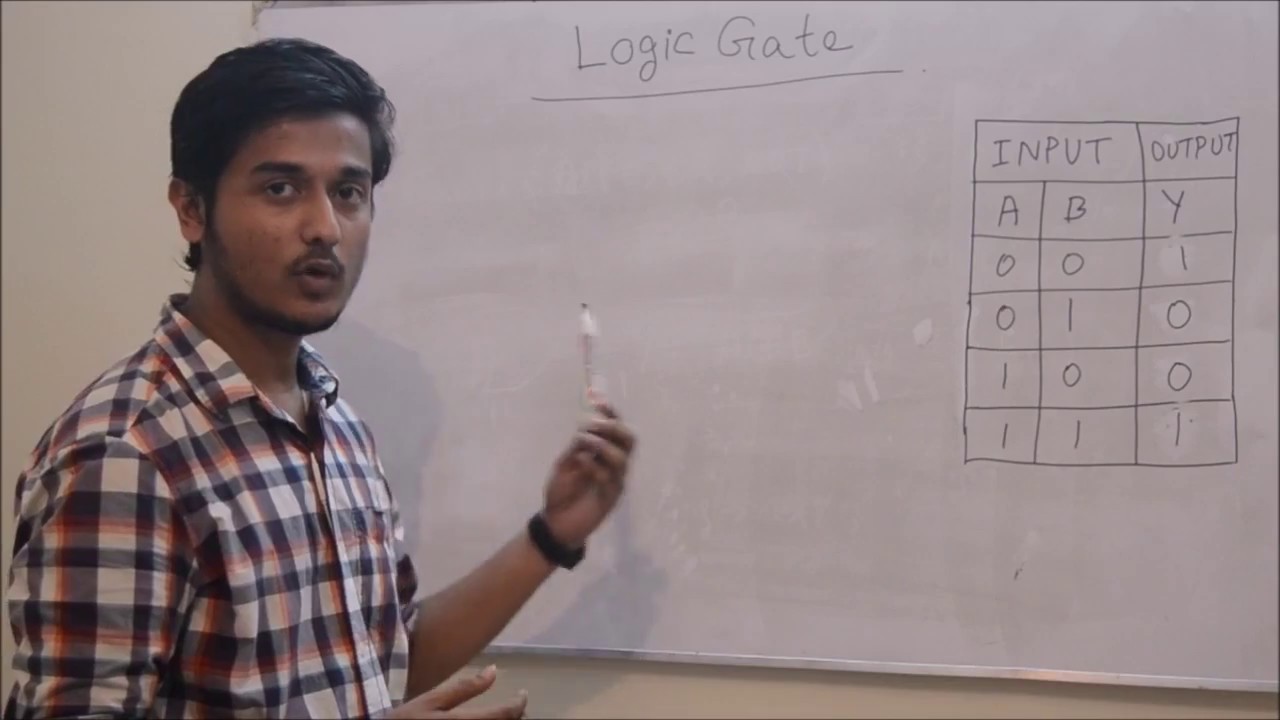 Digital Electronics Logic Gates Bangla Video Tutorial Procodist YouTube