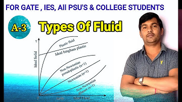 Types Of Fluid | Newtonian & Non newtonian Fluid.
