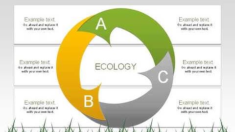 Ecology Charts for PowerPoint by PoweredTemplate.com
