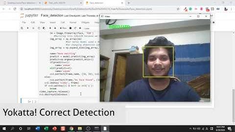 Facial Recognition using VGG19 with Haar Cascade Feature Extraction