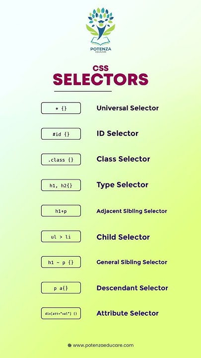 Dive into the world of CSS selectors and explore different types that ...