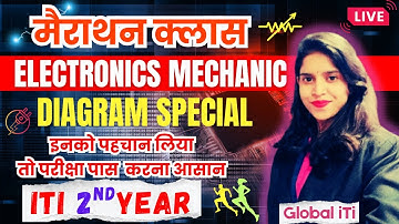 ITI Electronic Mechanic 2nd Year Theory Important Questions