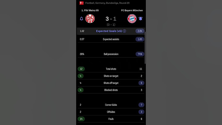 1. FSV Mainz 05 vs Bayern Munchen | 3-1 | Round 29 | Bundesliga | Germany