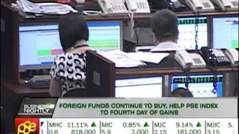 PSEi up 12% in 4-day rally