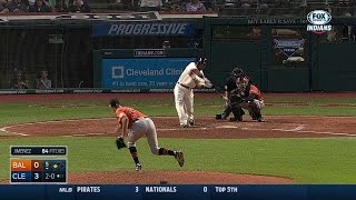 BAL@CLE: Ramirez singles to left, plates Dickerson