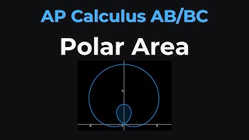 Area Enclosed by Polar Curves – Step-by-Step Calculus Guide