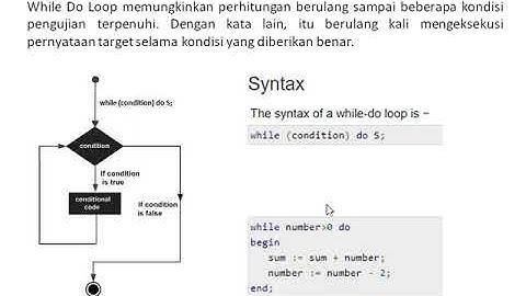 Kelas Bahasa Pemrograman Pascal (Control Flow: Looping-While Do Loop) Belajar #dirumahaja