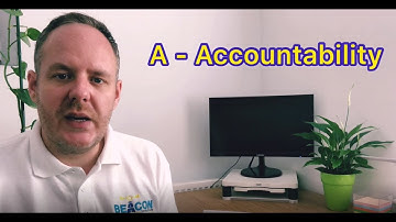 The A to Z of GDPR - A for Accountability