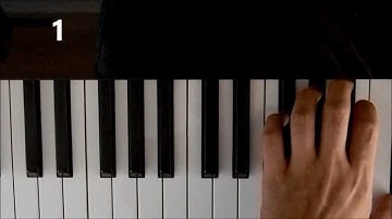 C Chromatic Scale Left Hand