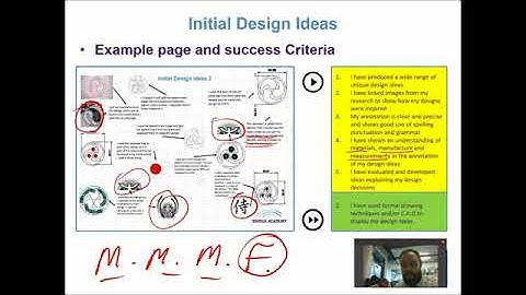 Design & Technology NEA  Initial Design Ideas