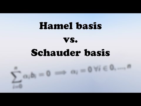 Video: Wat is hamel-basis?