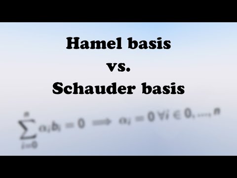 Video: Wat is hamelbasis?