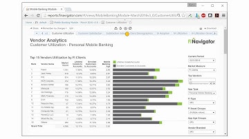 Benchmarking Mobile Features for US Retail Banking: A Demo