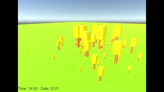 Forest Simulation With Unity3D Similar To Rimworld And Banished