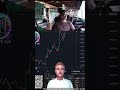 Creator Capital Markets FINALLY heating up | $LiveTwitch
