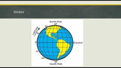 Grade 5 Chapter 1 Maps and Globe