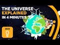 Understanding the Universe and Human Impact