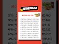 전남글로벌게임센터 소수의선택 이벤트 당첨자 발표! 📢