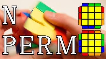 Fastest N Perm PLL Algorithms (Fingertricks and Execution) | 3x3 Rubik
