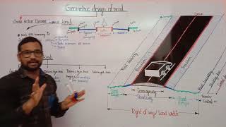 Part 6 ! Highway lecture ! Kerb in highway ! Types of Kerb ! semi barrier Kerb ! Low and mountable